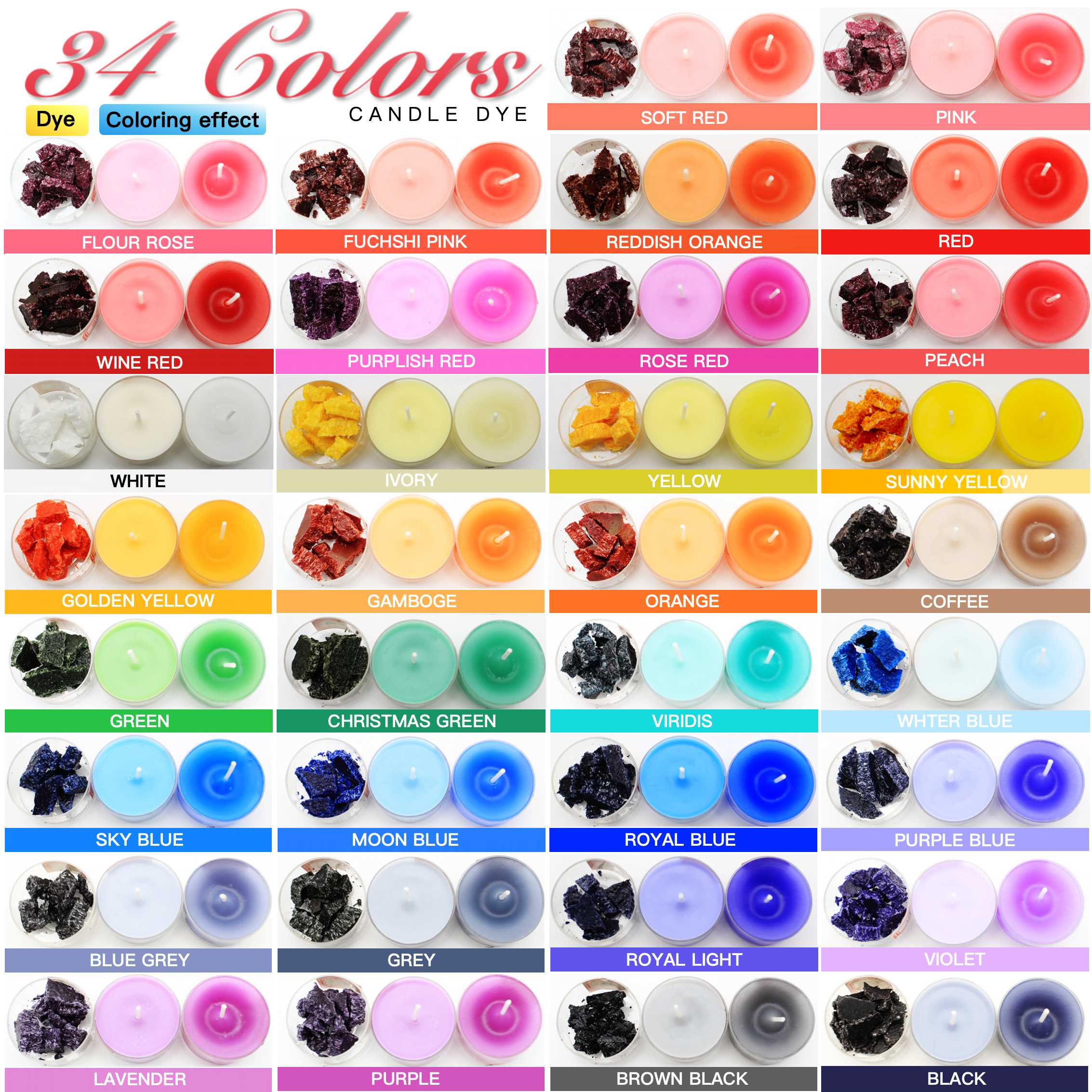 Candle Dye Chip - Conjunto de Pigmentos para Velas de