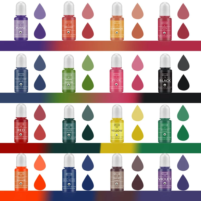 Diy resina epóxi pigmento kit  - Candle Dye Chip avaliação e preço